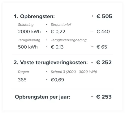 berekening vaste terugleveringskosten