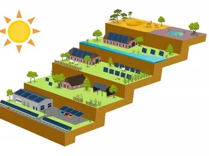 Barneveld presenteert concept zonnevisie: 175.000 zonnepanelen op land in 2030