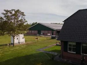 Bedrijven investeren recordbedrag van 1 miljard euro in batterijen via EIA