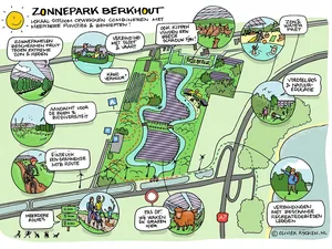 Koggenland Energie Neutraal presenteert eigen plan voor zonnepark: ‘Echt park in plaats van lelijke vlakte’