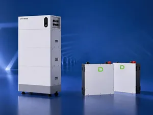 Container met batterijen gestolen bij logistieke partner BM Energy