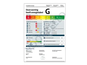 Thuisbatterij telt vanaf 29 mei mee voor nieuw energielabel woningen en gebouwen