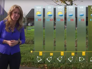 NVDE en Helga van Leur presenteren wekelijks energieweerbericht