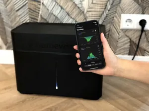 Bijna 20.000 stekkerbatterijen verkocht in eerste kwartaal