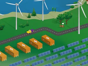 Nuon wil windparken voorzien van zonneparken en batterijen