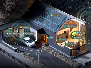 Sigenergy lanceert AI-agent voor aansturen batterijen en zonnepanelen