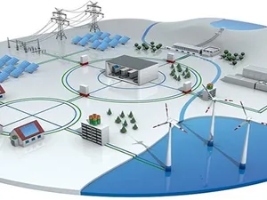 Internationale standaard voor smart grids gelanceerd