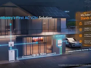 SolaX koppelt v2h-oplossing aan ERE-regeling