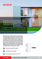 datashaatgoodwelynxd