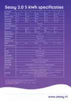 datasheetsessy5kwh20